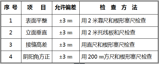 輕質隔墻板安裝要求